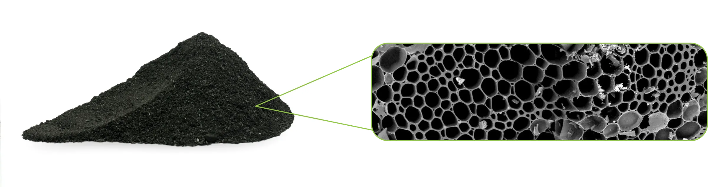 Biochar for soil application